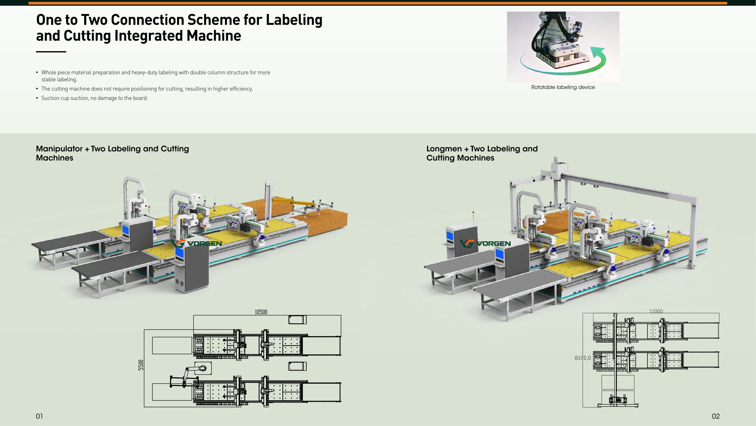One-to-Two Labeling & Cutting Connection
