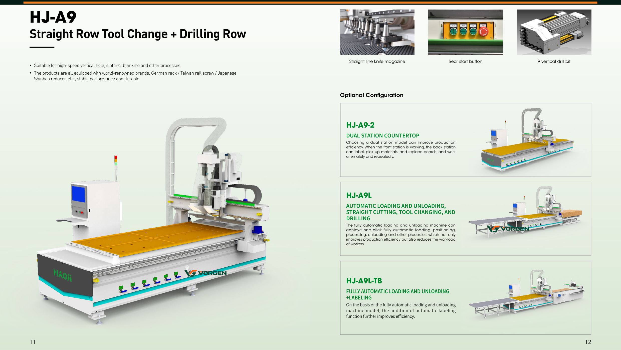 HJ-A9 | Tool Change & Drilling Row