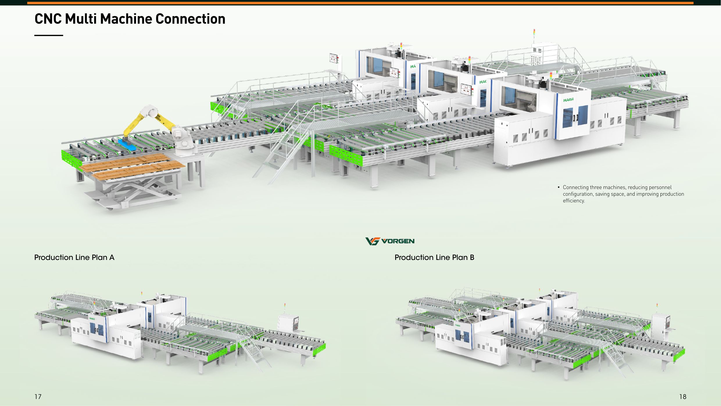 CNC Multi-Machine Connection