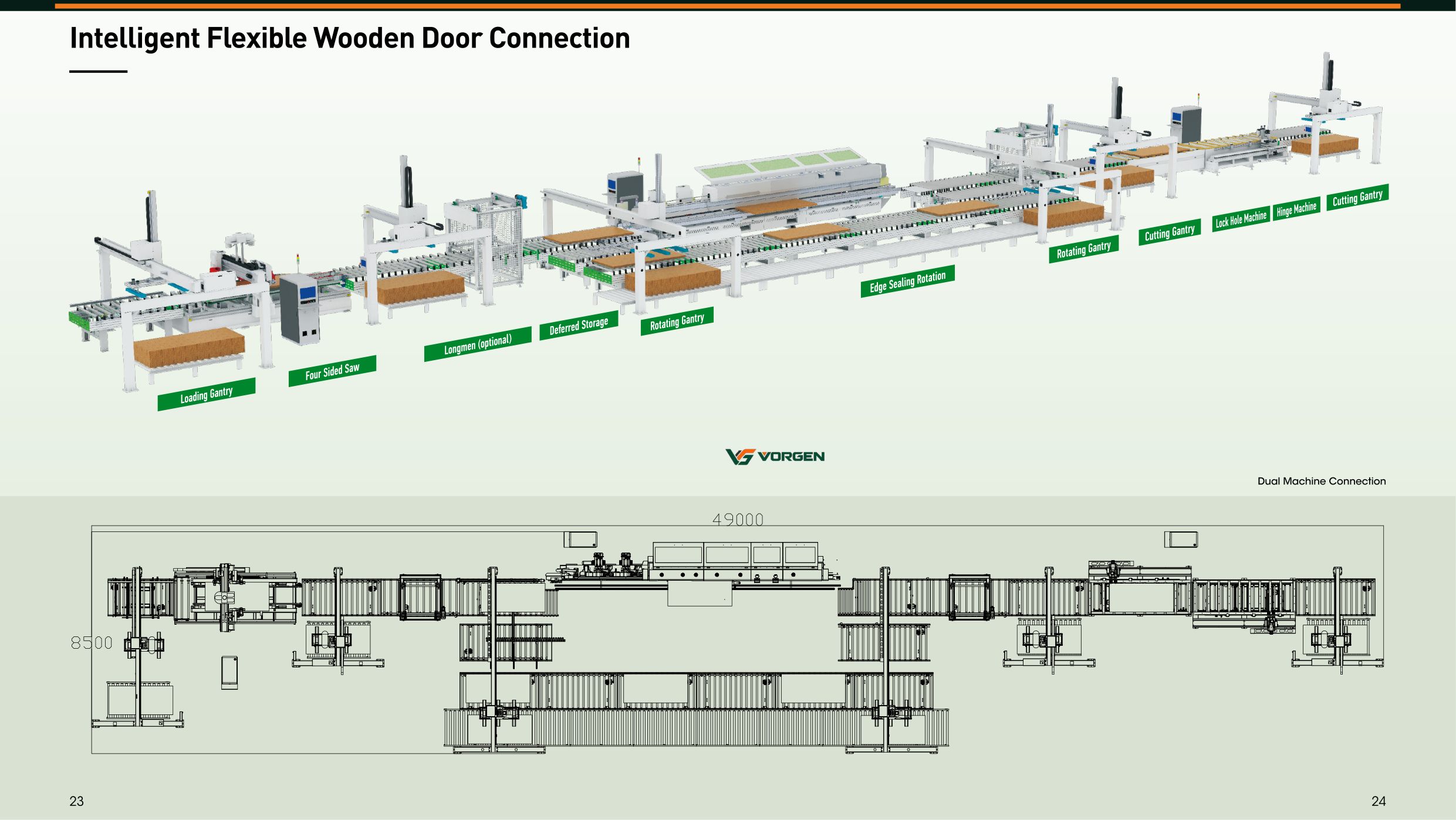 Intelligent Flexible Wooden Door Connection