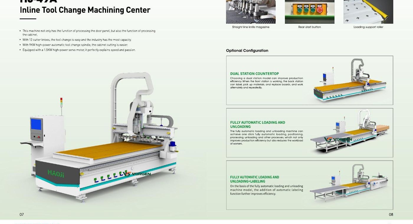 CNC Nesting & Tool Change