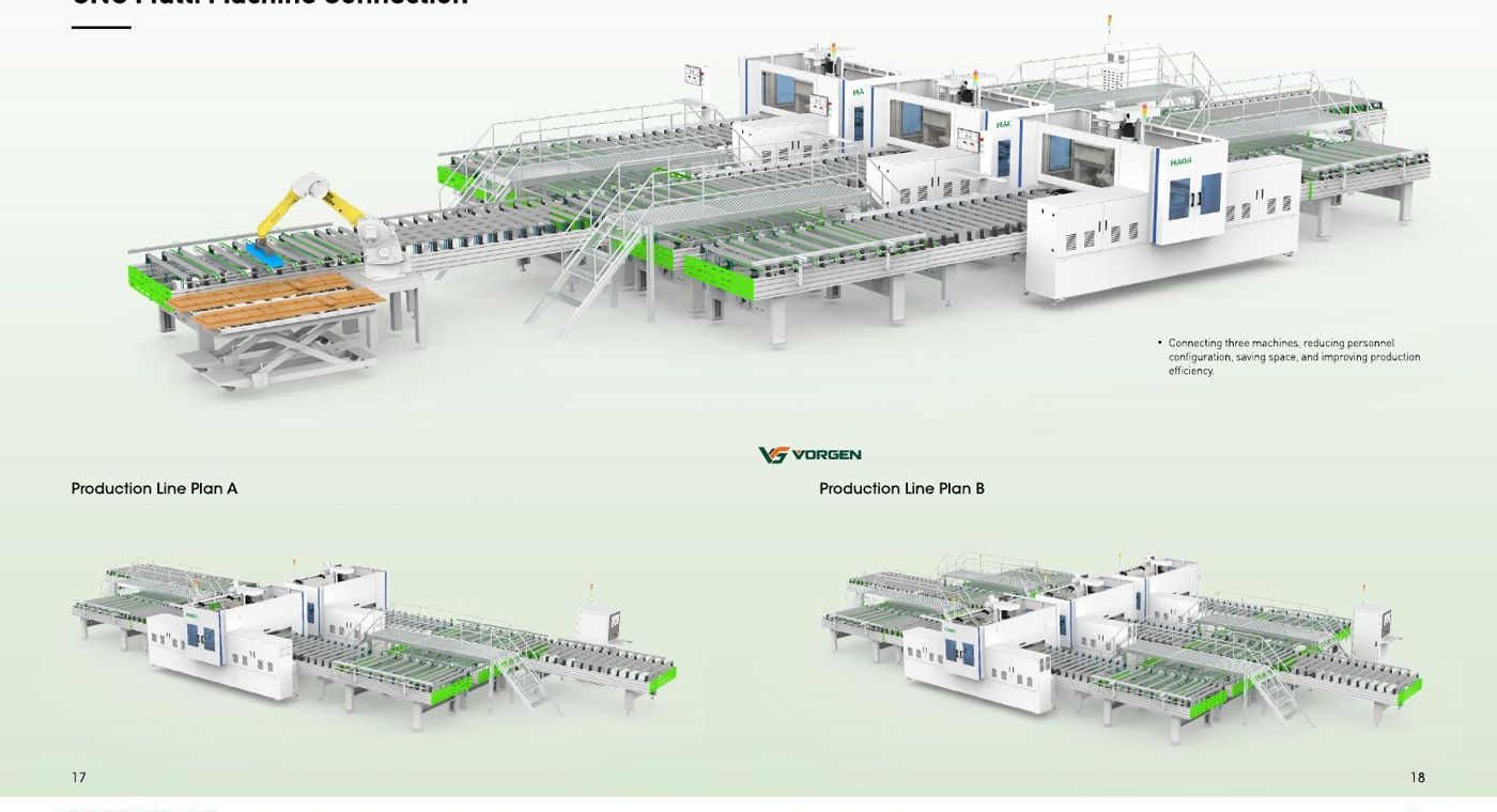 Connected Production Line